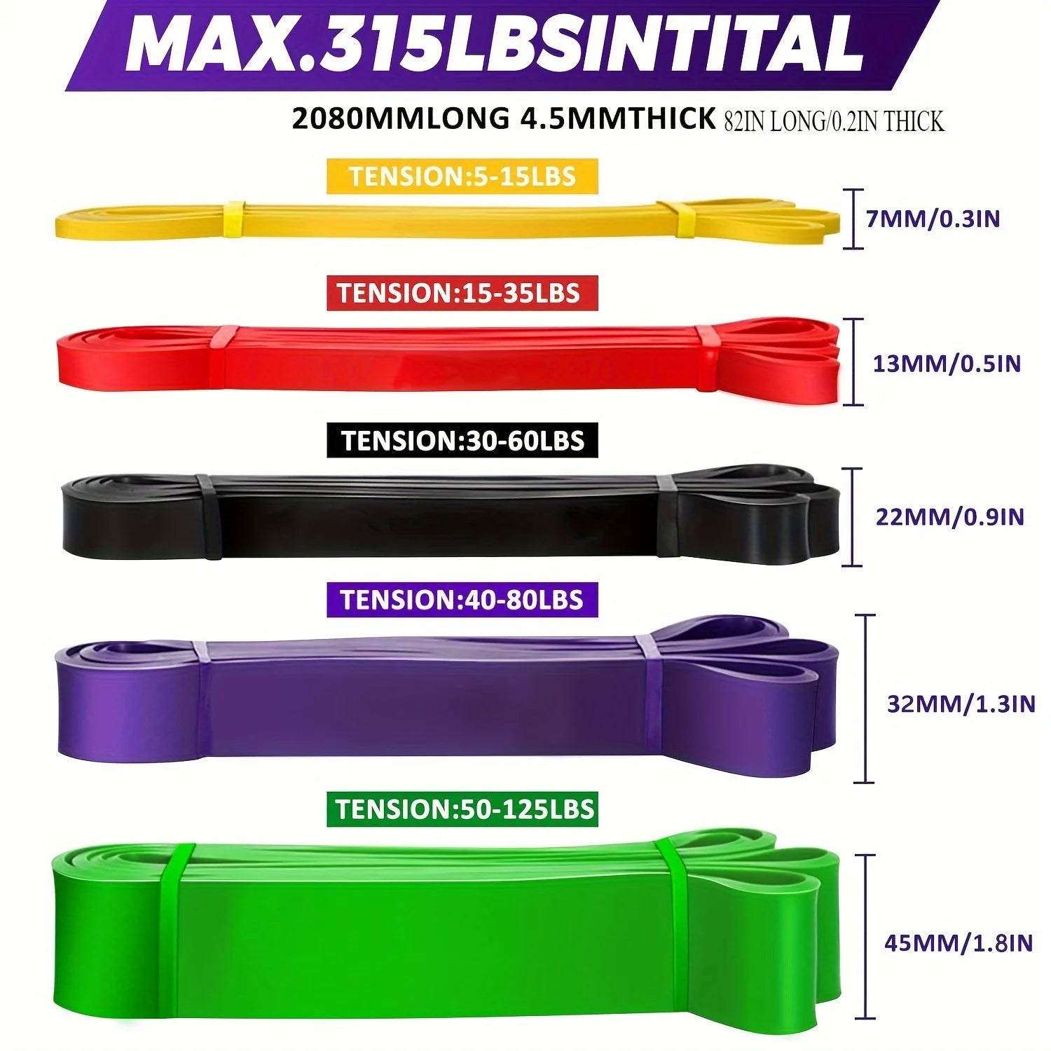 Bandas de Resistencia Apilables para Entrenamiento